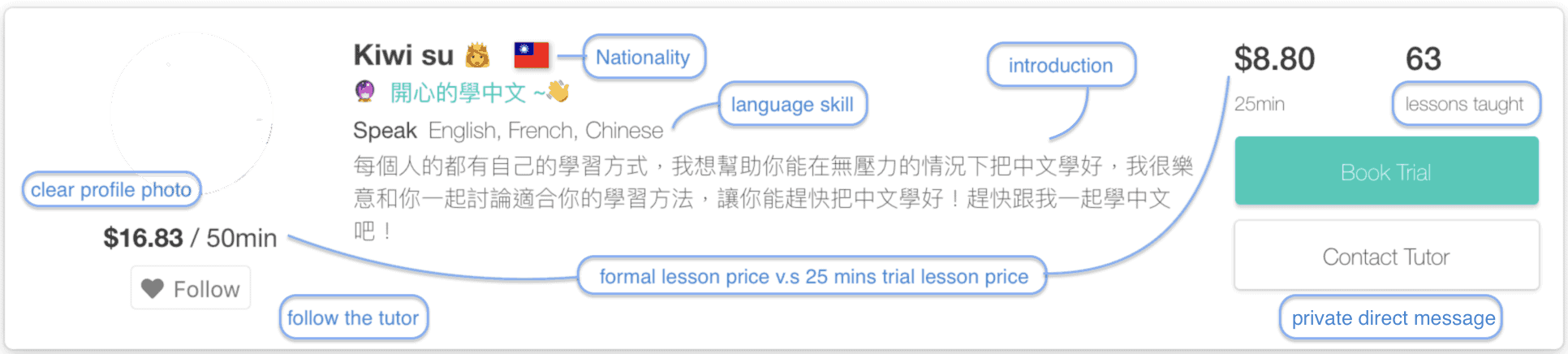 Simplified and Traditional Chinese Characters: Top List AmazingTalker®